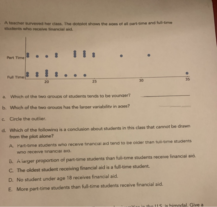 Solved 3. A teacher surveyed her class. The dotplot shows | Chegg.com