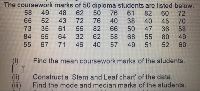 coursework mark tarc