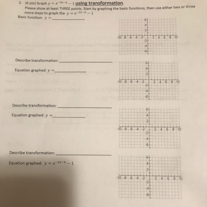 Graphing the Basic Functions