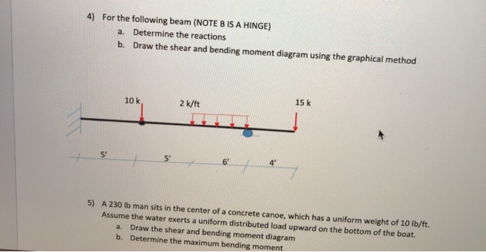 Solved 4) For the following beam (NOTE B IS A HINGE) a. | Chegg.com