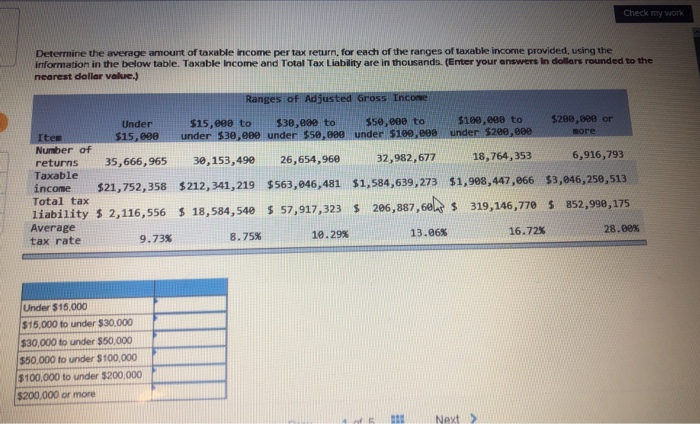 solved-check-my-work-determine-the-average-amount-of-taxable-chegg