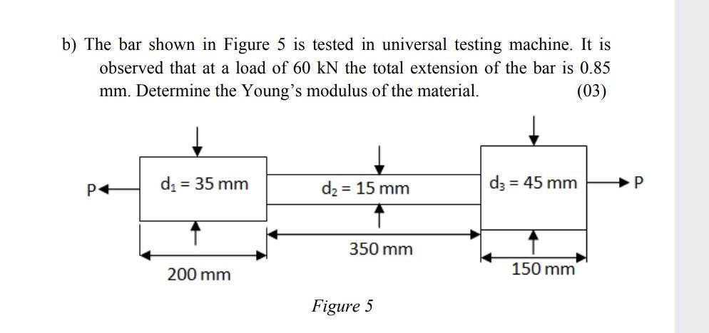 Solved b) The bar shown in Figure 5 is tested in universal | Chegg.com