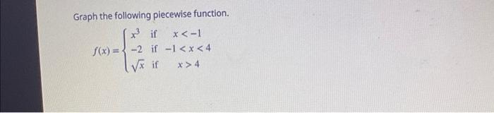 Solved Graph the following piecewise function. x3 if x