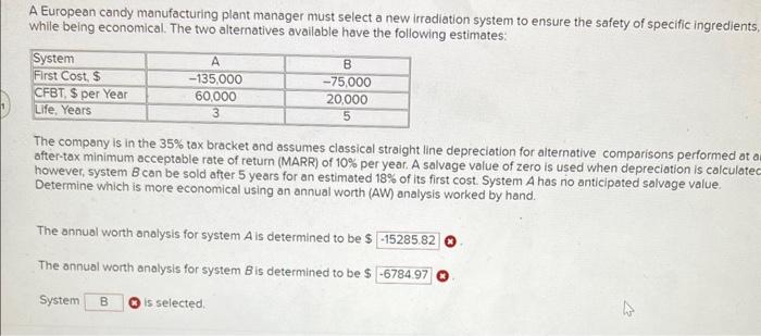 Solved A European candy manufacturing plant manager must | Chegg.com