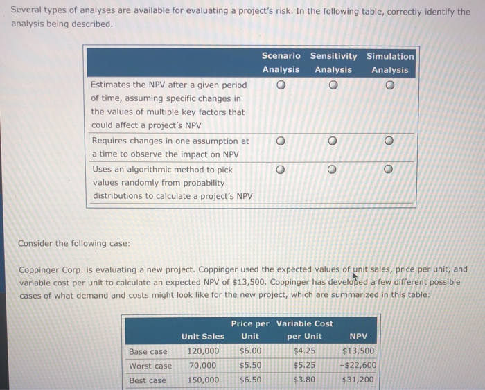 define the following term risk probability distrituion define the following term risk probability distrituion
