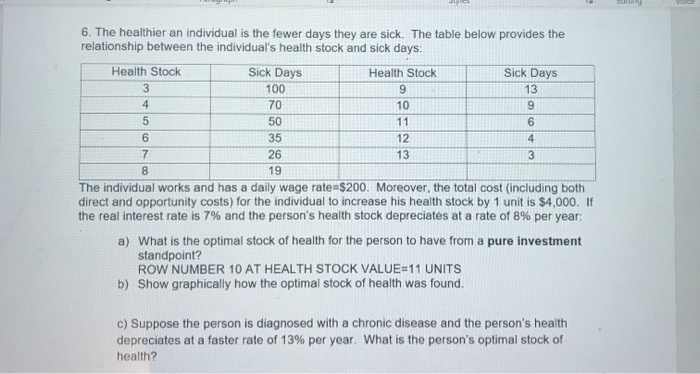 70 6 The Healthier An Individual Is The Fewer Days Chegg Com