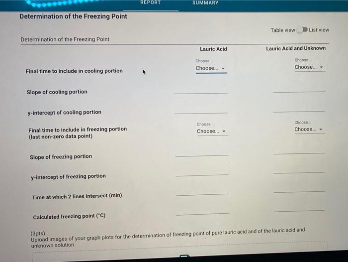 Solved REPORT SUMMARY Determination of the Freezing Point | Chegg.com