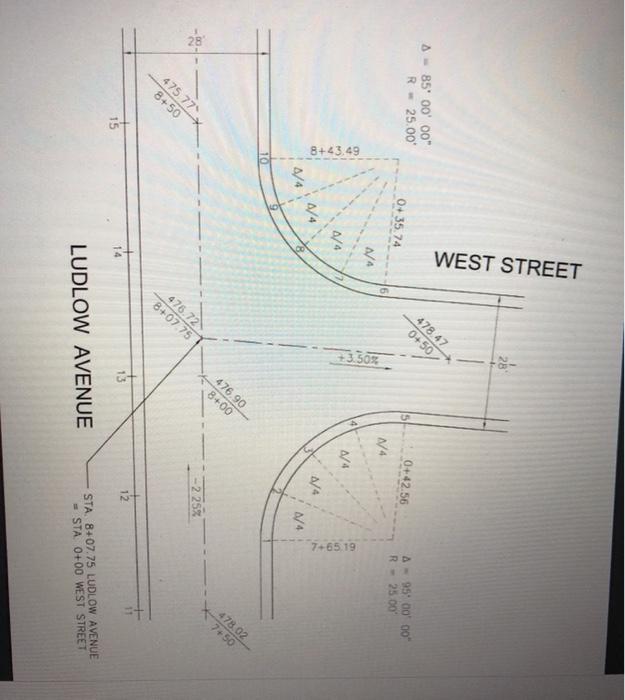 Solved 4. Use the given intersection detail and typical | Chegg.com