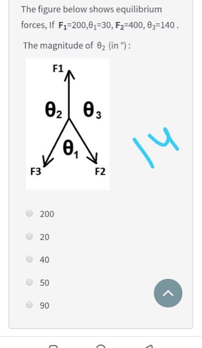 Solved The figure below shows equilibrium forces, If | Chegg.com