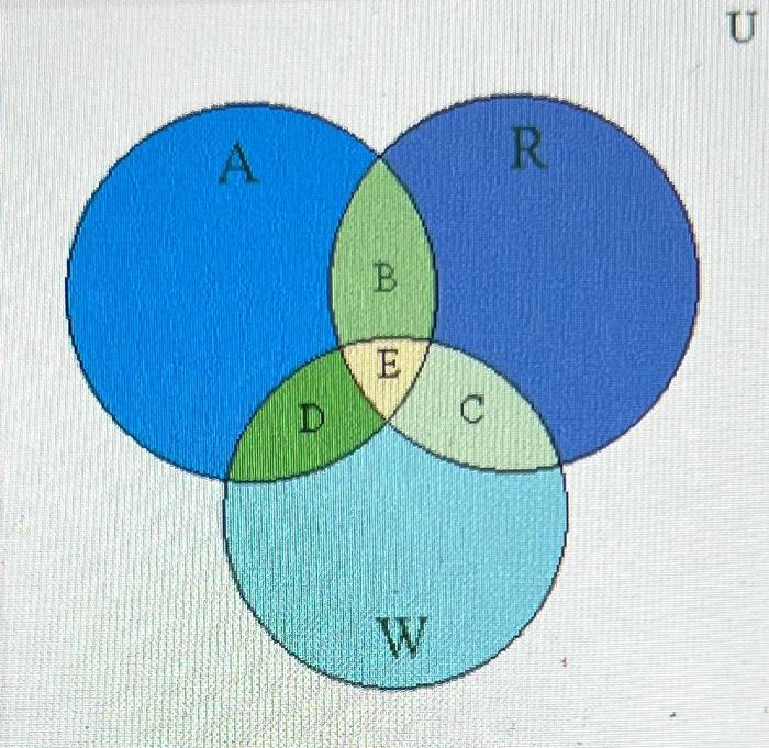 Solved A survey on a Mample of 43 new cars being sold at a | Chegg.com