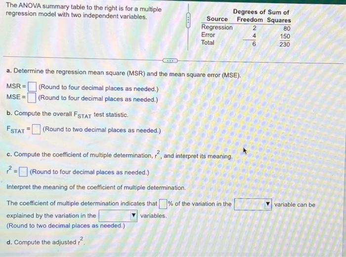 Solved The ANOVA summary table to the right is for a | Chegg.com