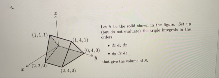 Solved (1,1,1) Let S be the solid shown in the figure. Set | Chegg.com