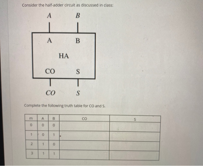 Solved Consider the half-adder circuit as discussed in | Chegg.com