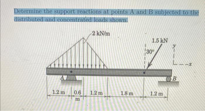 Solved Determine the support reactions at points A and B | Chegg.com