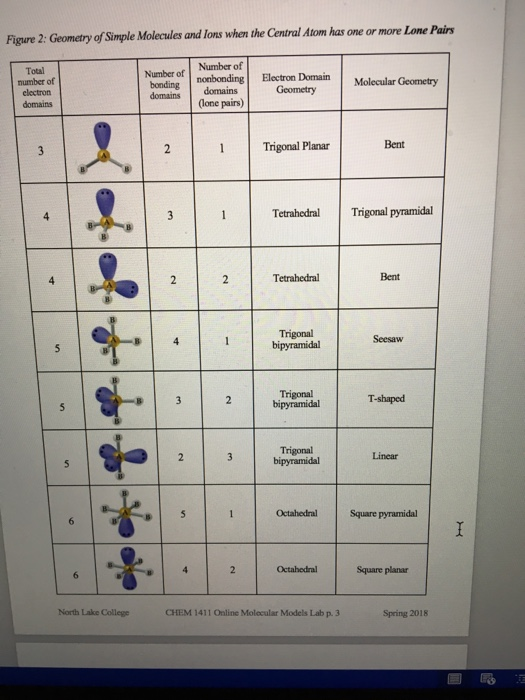 Molecular Models Lab Report Sheet Fill Out Both Of...