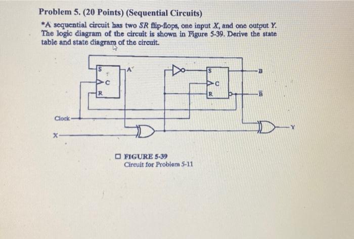 Solved Problem 5. (20 Points) (Sequential Circuits) *A | Chegg.com