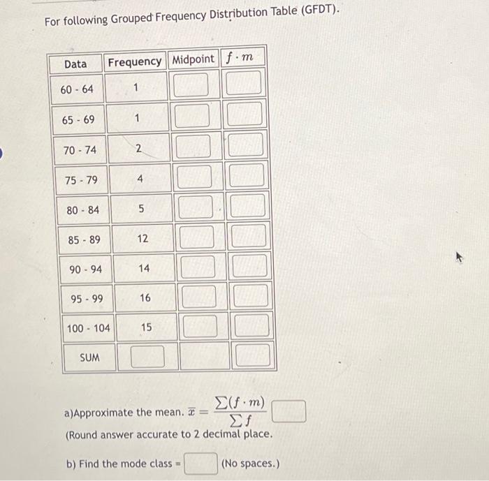 Solved For following Grouped Frequency Distribution Table | Chegg.com