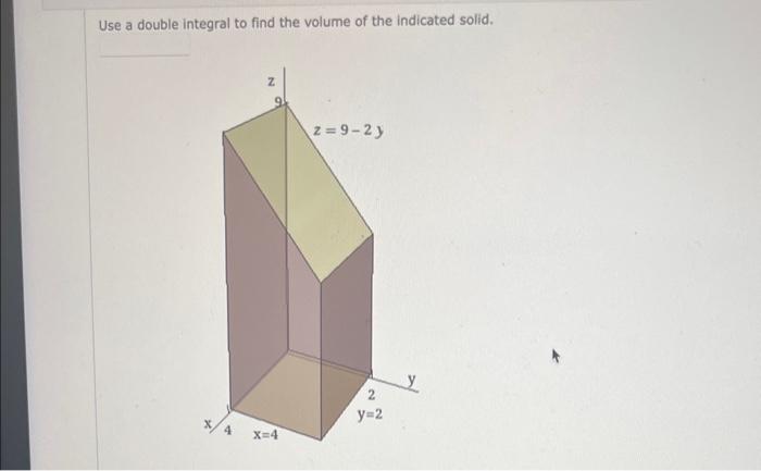 Solved Use a double integral to find the volume of the | Chegg.com