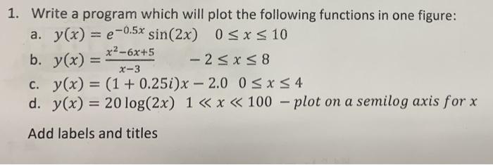Solved 1. Write a program which will plot the following | Chegg.com