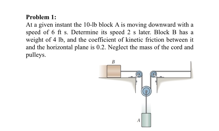 Solved Problem 1: At A Given Instant The 10-lb Block A Is | Chegg.com