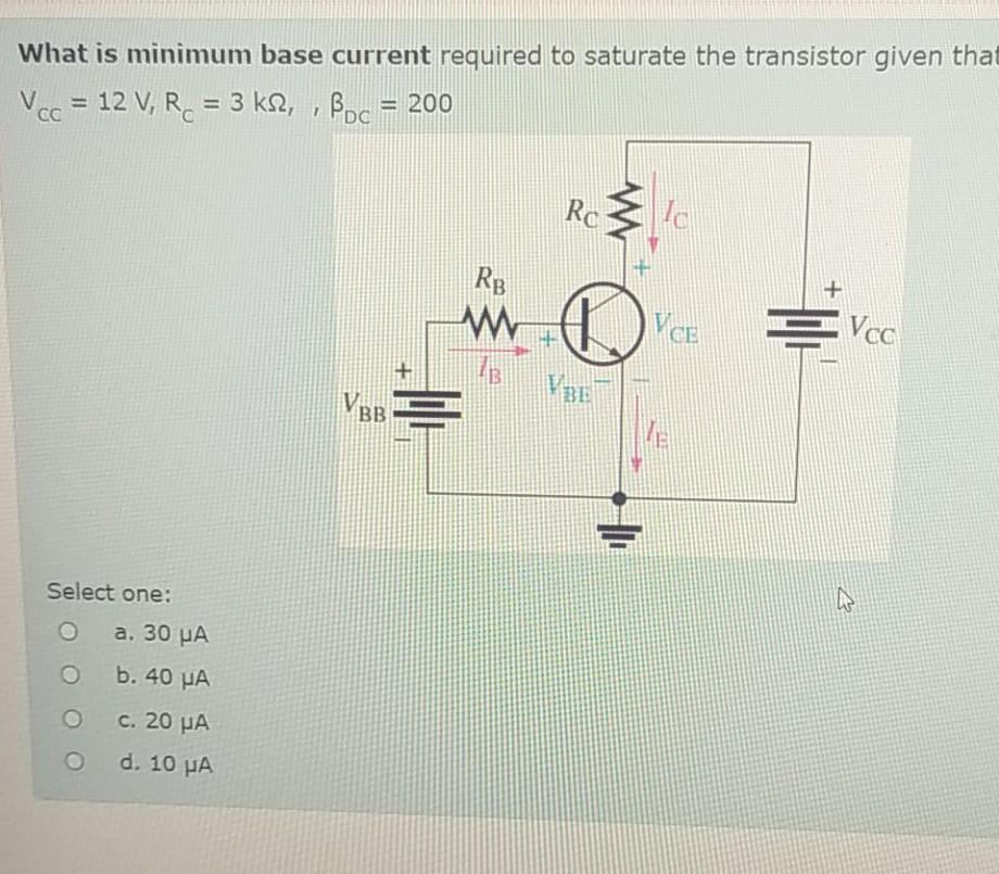 Solved What is minimum base current required to saturate the | Chegg.com