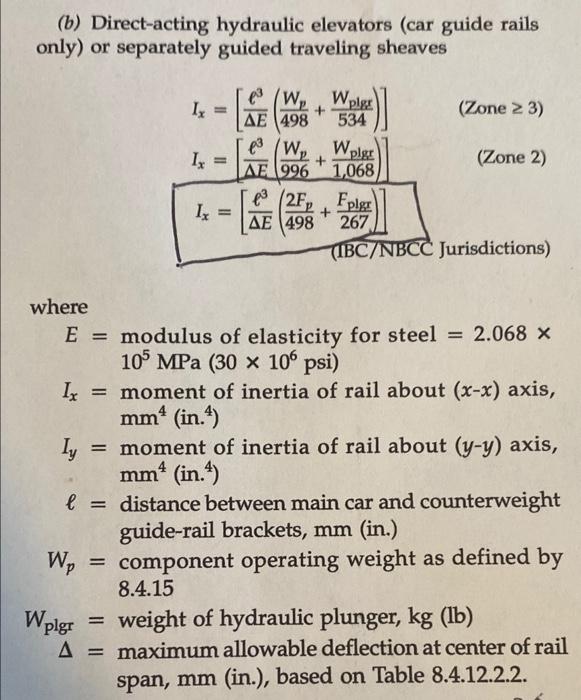 Solved (b) Directacting hydraulic elevators (car guide