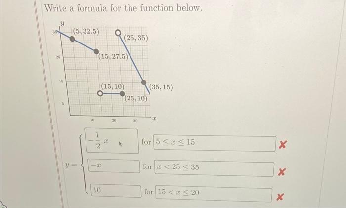 Solved Write a formula for the function below. | Chegg.com