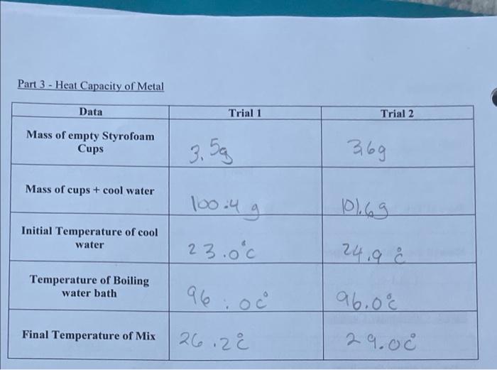 [Solved] can someone help me understand this please... Data