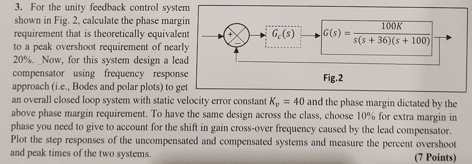 Solved For the unity feedback control system shown in Fig. | Chegg.com