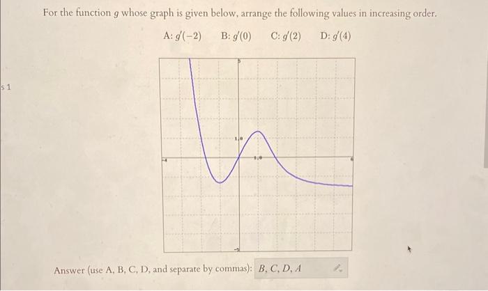 Solved For the function g whose graph is given below, | Chegg.com