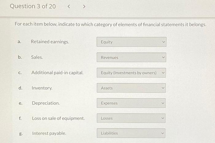 Solved For Each Item Below, Indicate To Which Category Of | Chegg.com