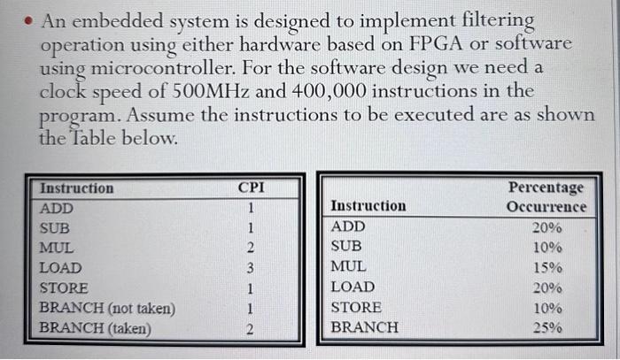 Solved - An embedded system is designed to implement | Chegg.com