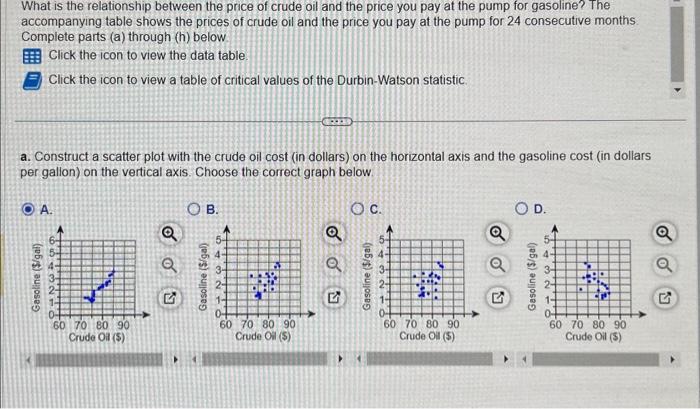 Solved What is the relationship between the price of crude | Chegg.com