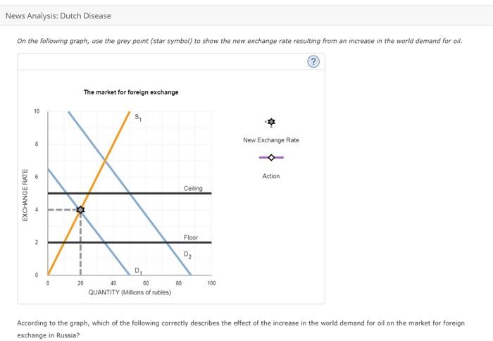 solved-3-the-currency-stabilization-fund-suppose-the-chegg