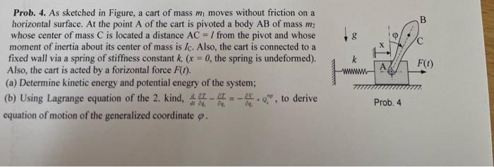 Solved Prob. 4. As sketched in Figure, a cart of mass m1 | Chegg.com