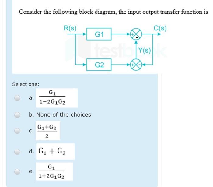 Solved this subject is control system, and i just want the | Chegg.com