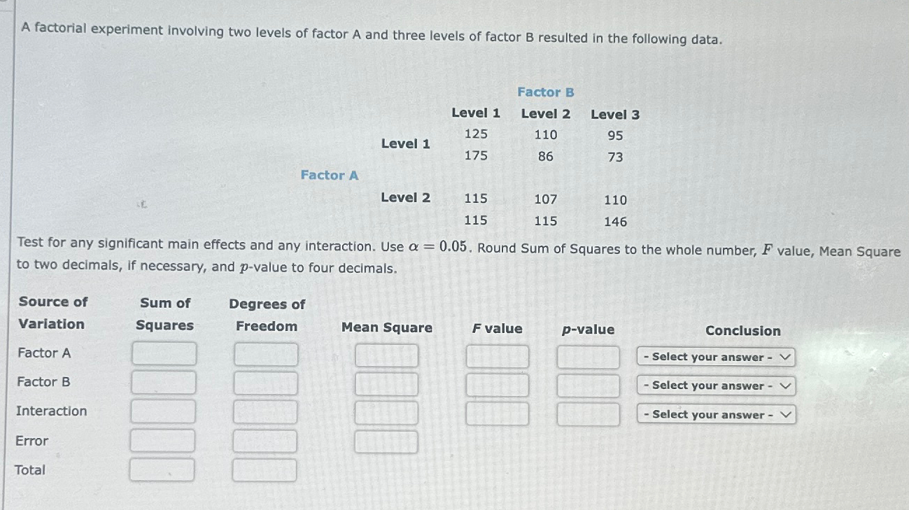 Solved A factorial experiment involving two levels of factor | Chegg.com