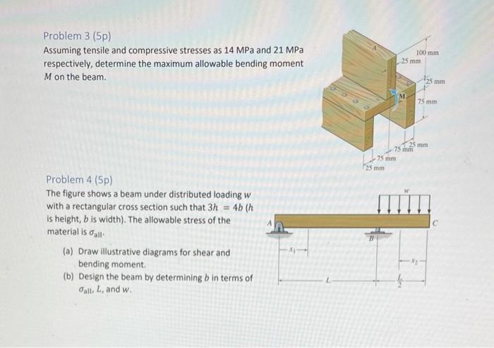 Solved Sample Exam #1 Strength of Materials for MSc in | Chegg.com