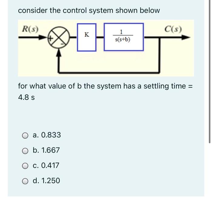 Solved consider the control system shown below R(S) C(s) 1 | Chegg.com