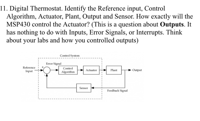 11. Digital Thermostat. Identify the Reference input, | Chegg.com