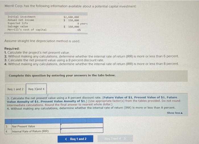 Solved Merrill Corp. has the following information available | Chegg.com