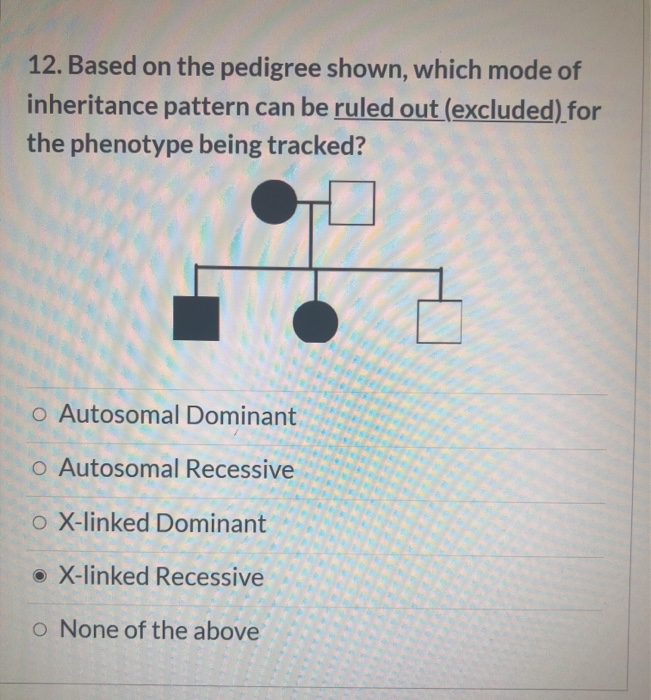 Solved 12. Based On The Pedigree Shown, Which Mode Of | Chegg.com