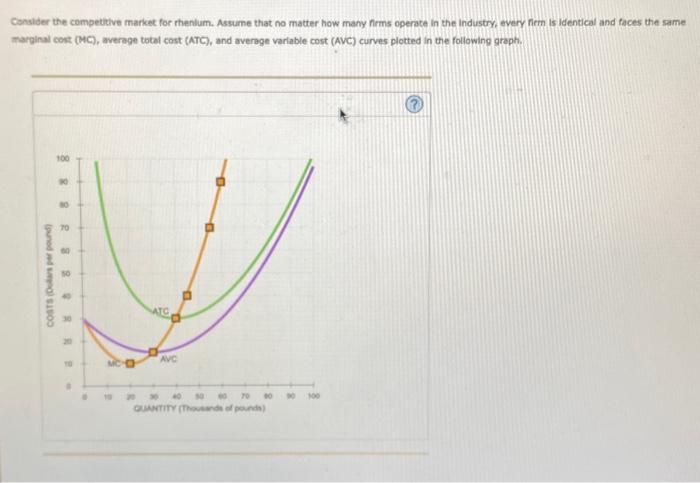 137 I got the first half done graphing points for the | Chegg.com