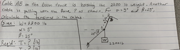 Solved 2 Cable Ab On The Boom Truck Is Hoisting The 0 1 Chegg Com