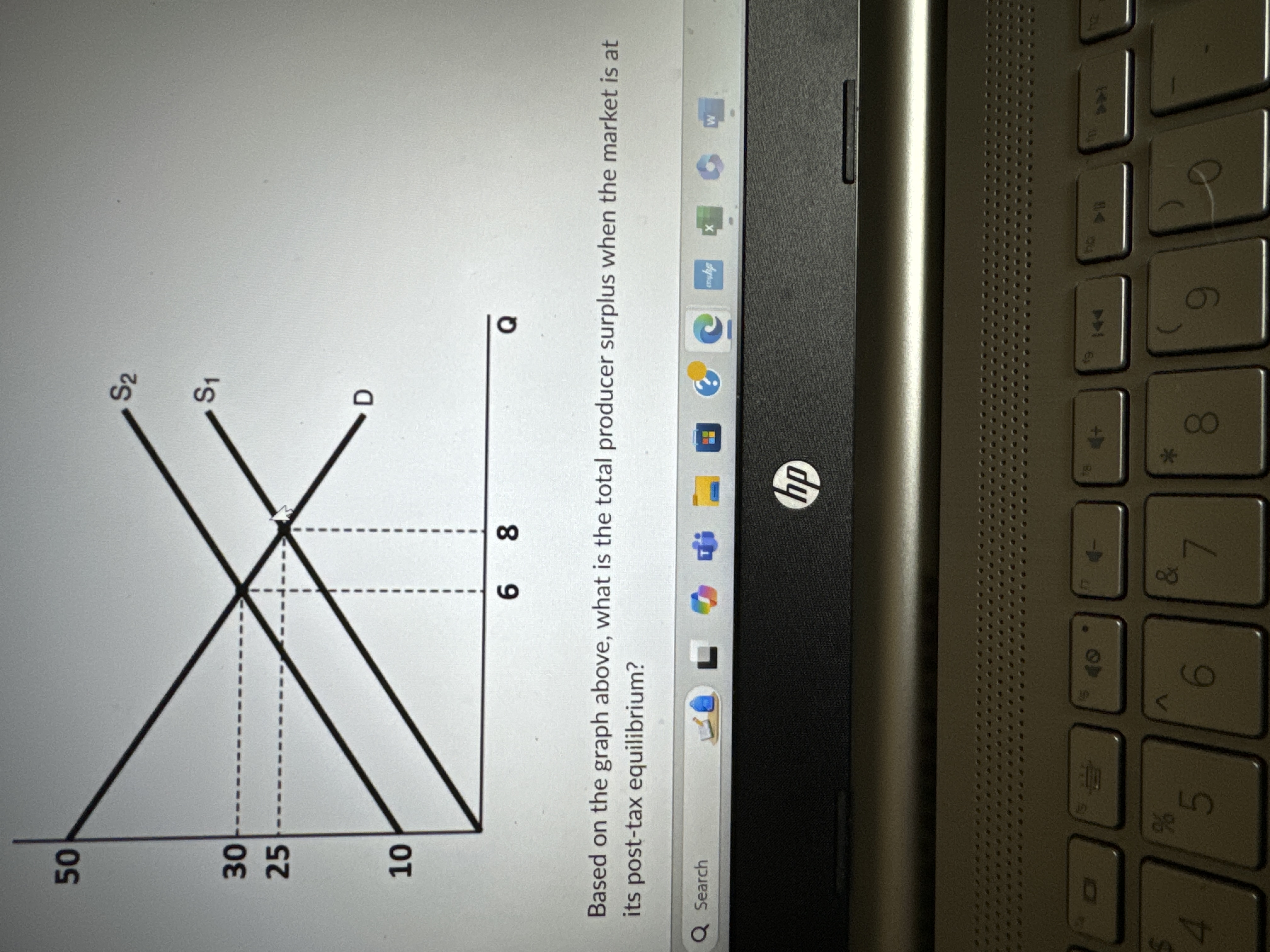 Solved Based on the graph above, what is the total producer | Chegg.com