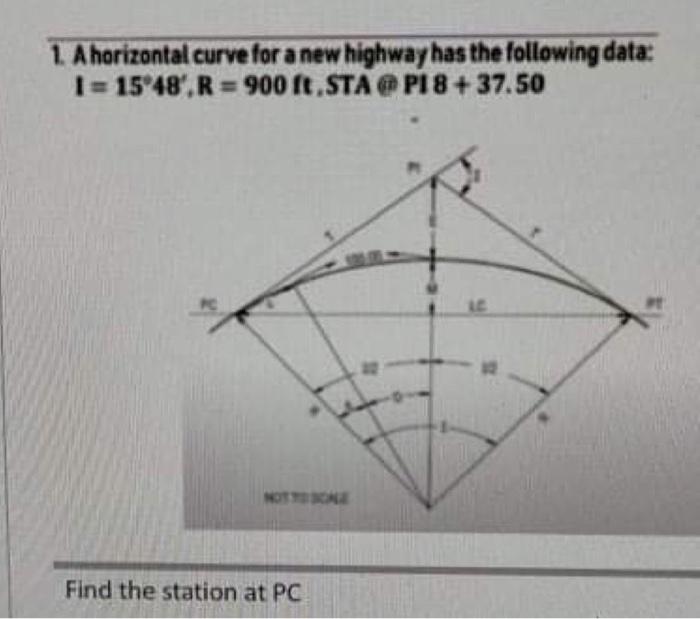 Solved 1. A horizontal curve for a new highway has the | Chegg.com