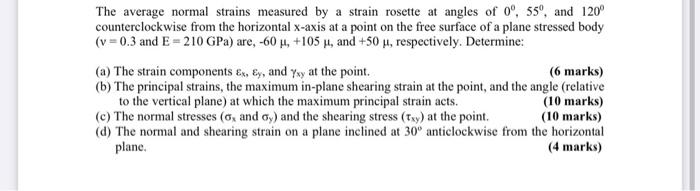 Solved The average normal strains measured by a strain | Chegg.com