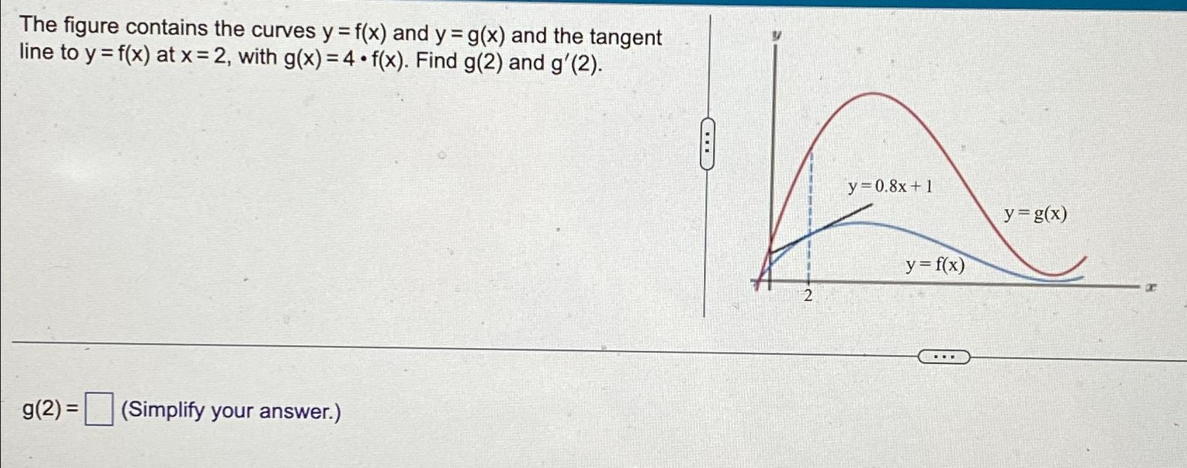 solved-the-figure-contains-the-curves-y-f-x-and-y-g-x-chegg