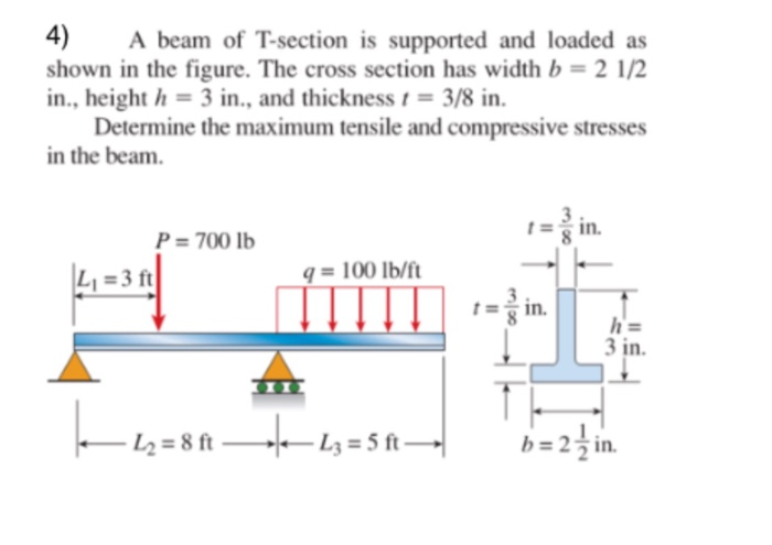 Solved 4) A beam of T-section is supported and loaded as | Chegg.com