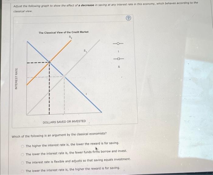 Solved Adjust the following graph to show the effect of a | Chegg.com